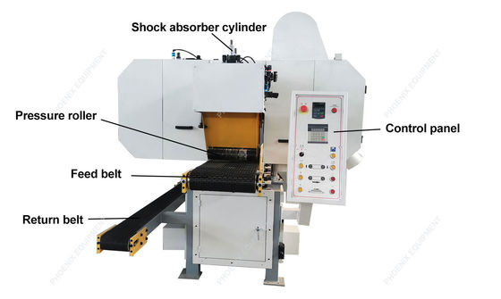 0.37kw Hebemotor Horizontale Holzbandsäge mit doppelten Klingen und Förderer