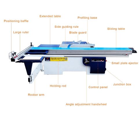 Holzbasierte Platten Maschinenplattensäge MJ6132 mit automatischem Schieben und Computersteuerung