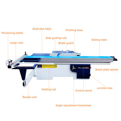 MJ6132 Horizontale Automatische Mehrfunktionssäge mit 5,5 kW 1,1 kW Motorleistung