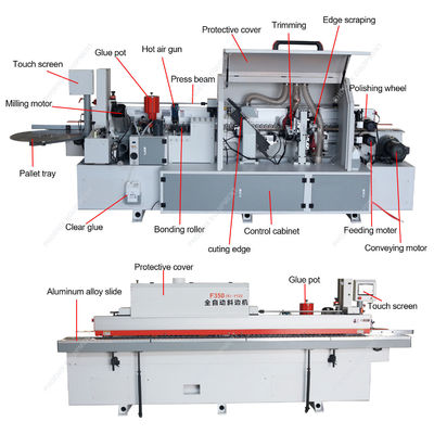 F350 Multifunktionsbandmaschine für Holzplatten mit 45-Grad-Kantenband