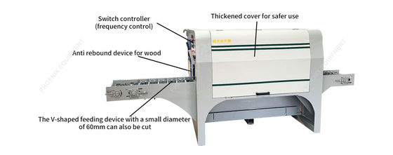 22KW*2 Leistung PYM200 Mehrschneidensäge Mechanische Rundholz-Integrierte Maschine Automatische Schneidmaschine