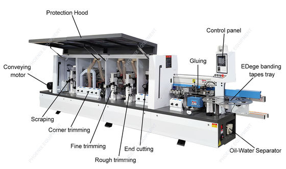 Einfache Bedienung PM50D 7 Funktionen Automatische Randbindermaschine für Türmöbel