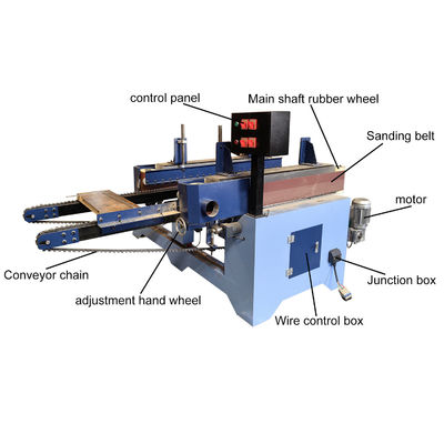 320 KG Gewicht Doppelgürtel Sander 1500mm für Rand Sandung Möbel Holztür Schränke