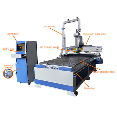 1700 KG Schwerlast 4 Achsen 3D CNC-Router für Holz Acryl Holzarbeiten Möbel Gravur