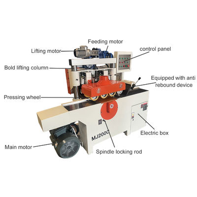 Kurzmaterialschneidende Mehrblättersäge mit automatischer Fütterungs- und Schneidfunktion