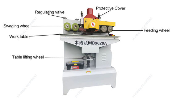 MB9020A Hochgeschwindigkeits-L-Form-Holz-Linienmaschine für die einfache Fotoraumproduktion von Möbeln